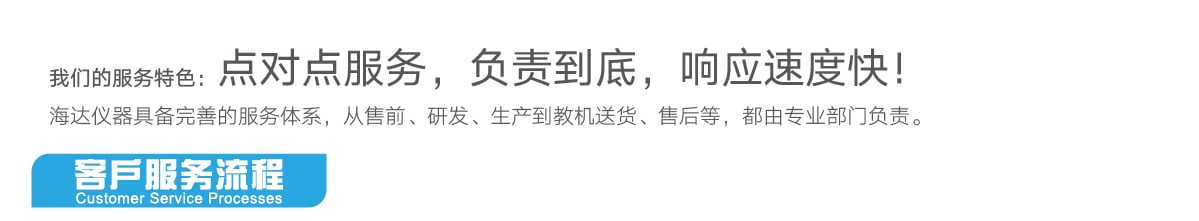 六大理由-服務(wù)體系_01