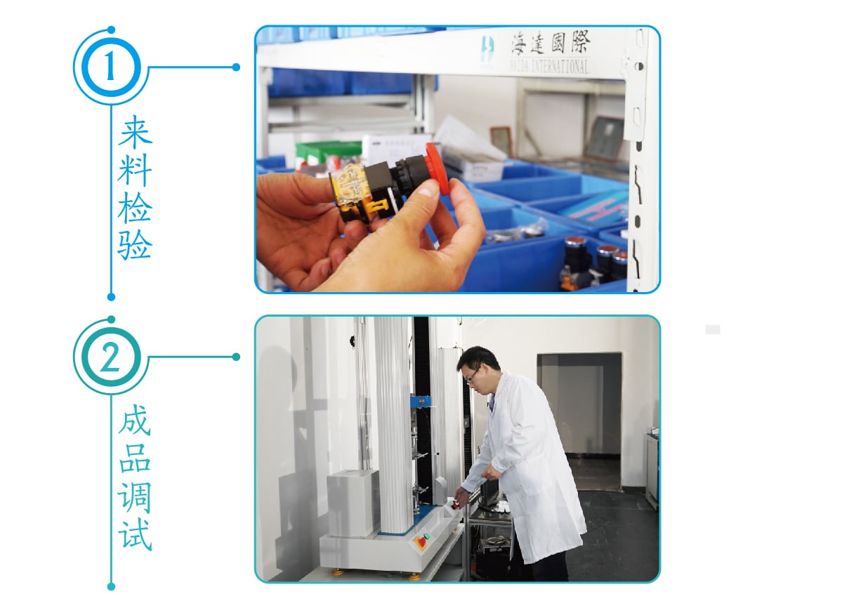 六大理由-卓越品質管控_02