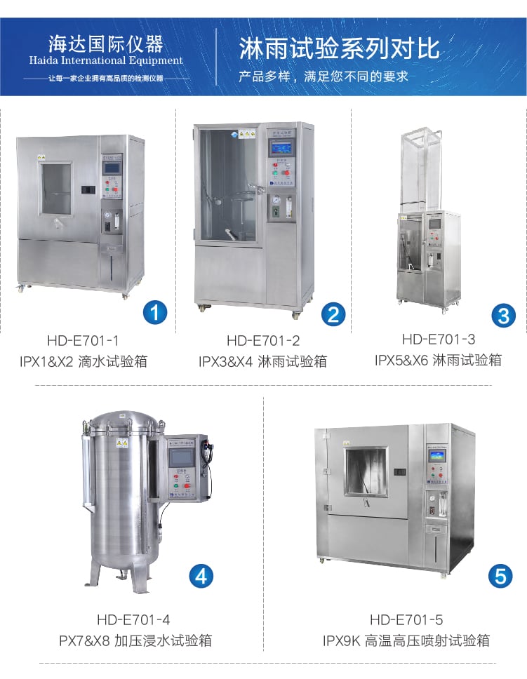 HD-E710-4浸水試驗(yàn)箱IP78-04 HD-E710-4浸水試驗(yàn)箱IP78-04